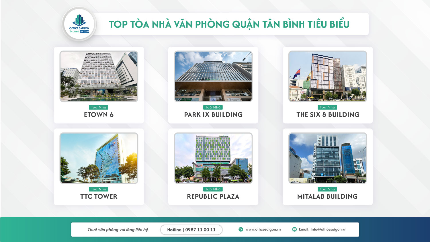 Top tòa nhà văn phòng quận Tân Bình tiêu biểu