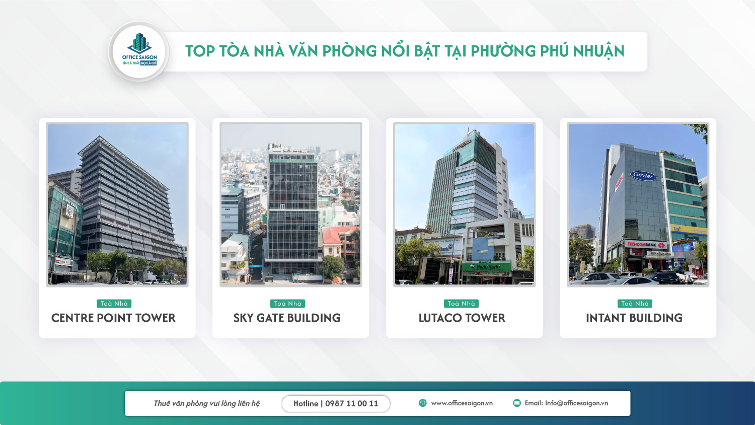 cho thue van phong phuong phu nhuan