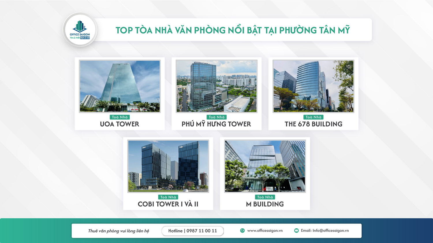 Top tòa nhà văn phòng nổi bật tại Phường Tân Mỹ