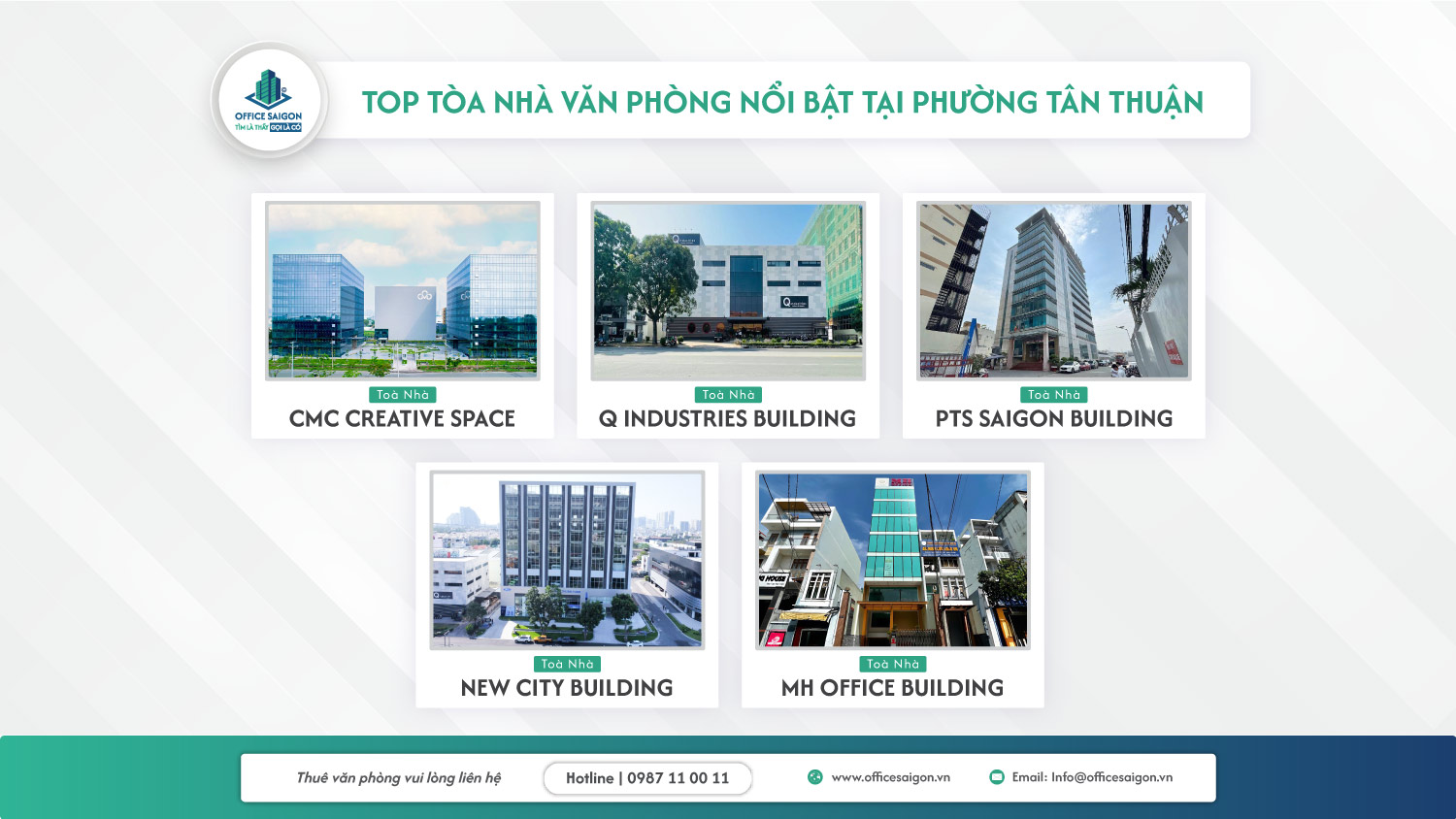 Top tòa nhà văn phòng nổi bật tại phường Tân Thuận (Quận 7)