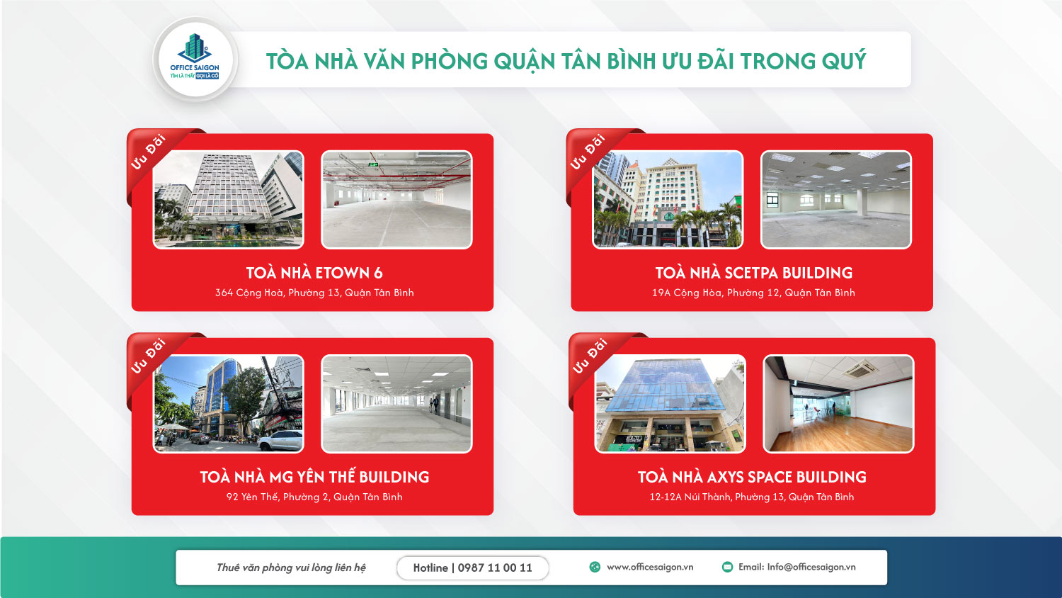 Danh sách toà nhà được ưu đãi