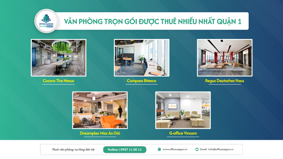 van phong tron goi quan 1 thue nhieu nhat