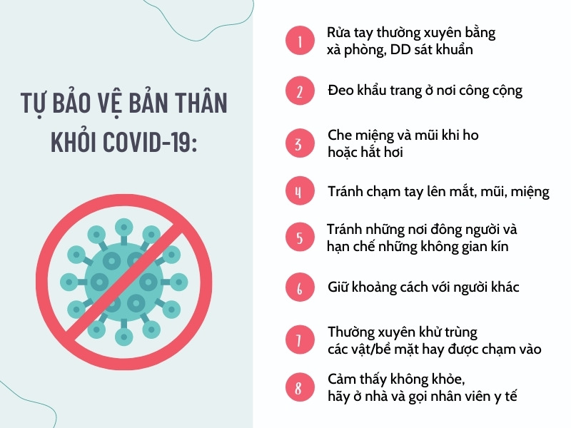 Tự bảo vệ bản thân khỏi Covid-19 trong giai đoạn "Bình thường mới"