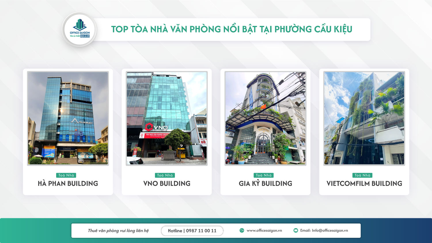 Tòa nhà văn phòng nổi bật tại phường Cầu Kiệu