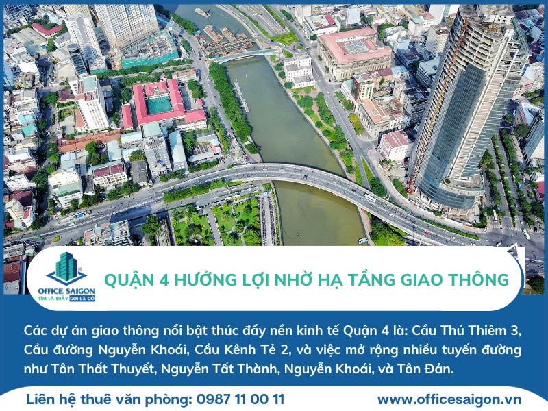 Bat dong san an phong Q4 huong loi tu ha tang giao thong