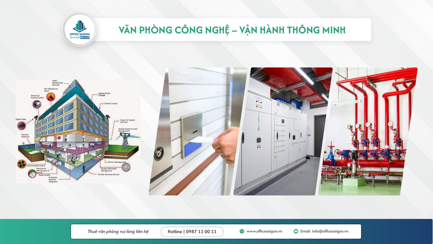 Xu hướng vVăn phòng công nghệ – vận hành thông minh