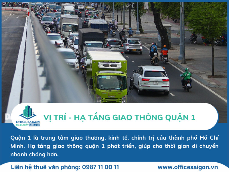 vi-tri-ha-tang-giao-thong-quan-1