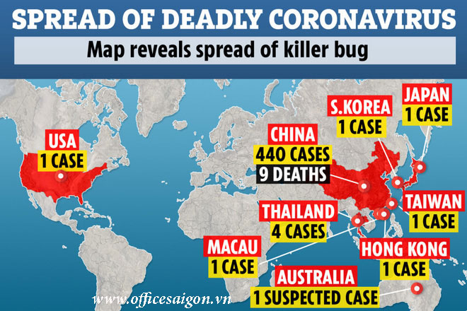 Dịch cúm virus Corona