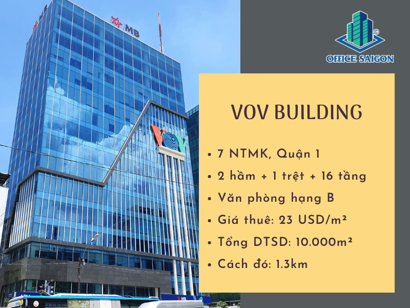Thông tin tổng quan tòa nhà VOV Building
