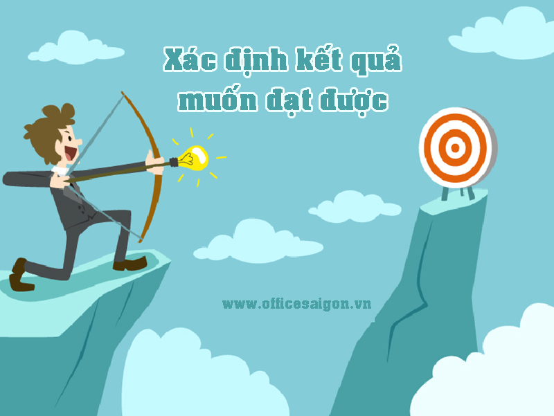 Mẹo quản lý thời gian làm việc