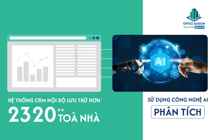 Giải pháp tìm kiếm văn phòng nhanh chóng và hiệu quả